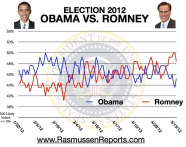 Tipsheet – Breaking Political News & Conservative Analysis - Page 6